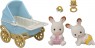 Chocolate Rabbit Carro De Paseos Sylvanian Families 5432